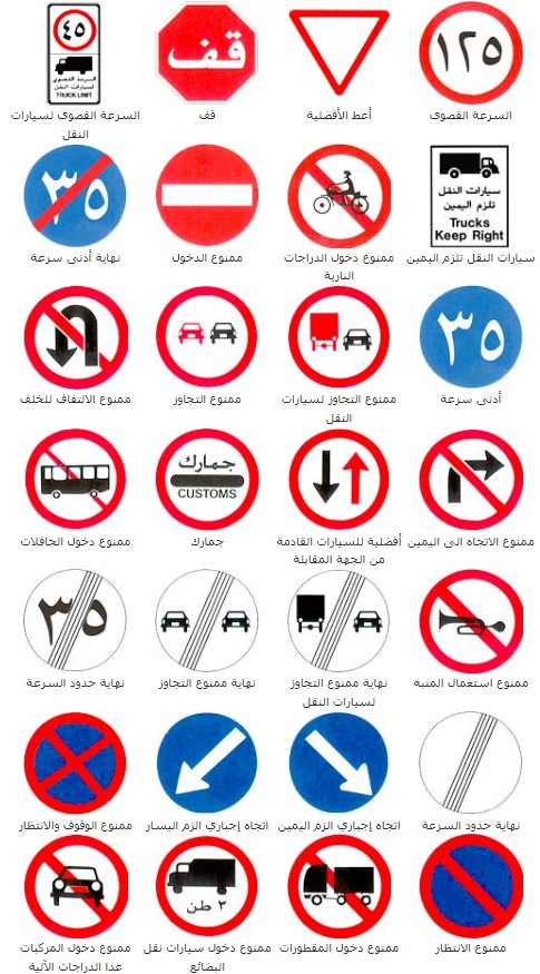 علامات المرور امتحان الاشارات في السعودية وكيفية اجتياز 20 سؤالًا بالاختبار علامات المرور امتحان الاشارات التنظيمية