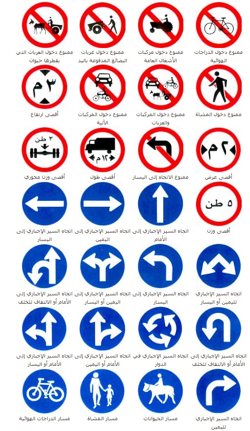 علامات المرور امتحان الاشارات في السعودية وكيفية اجتياز 20 سؤالًا بالاختبار علامات المرور امتحان الاشارات التنظيمية