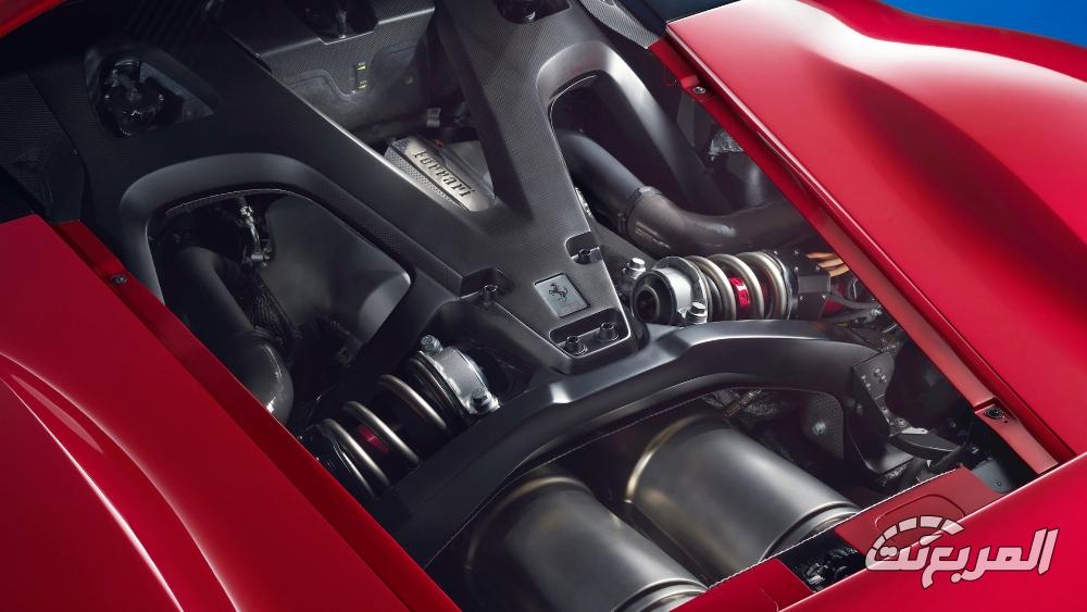 فيراري-f80-المربع-نت-3