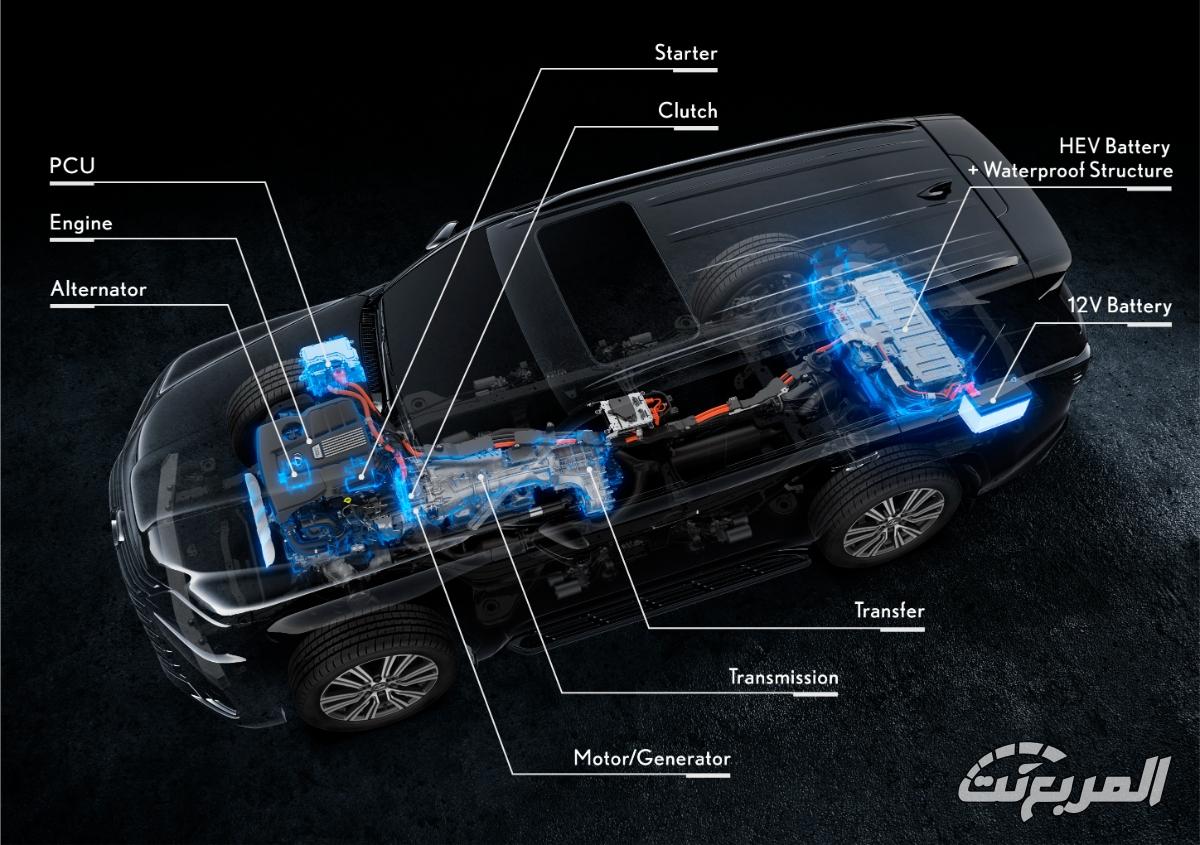 لكزس-lx700h-2025-المربع-نت-15