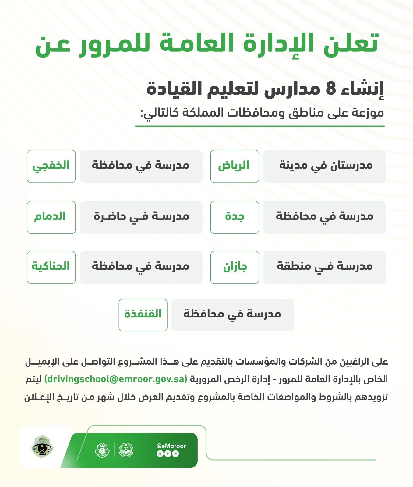 مدارس تعليم القيادة الدمام تعرف عليها مع الرسوم الأرقام والعناوين ومواعيد العمل مدارس تعليم القيادة الدمام تعرف عليها مع الرسوم الأرقام والعناوين ومواعيد العمل