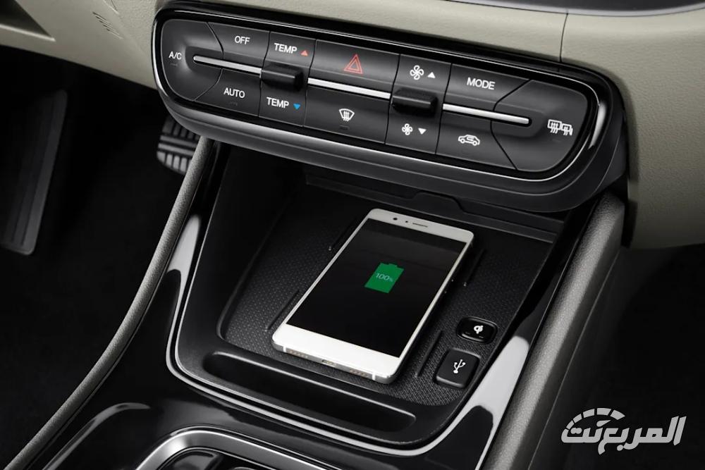 جي-ايه-سي-ga4-المربع-نت-6