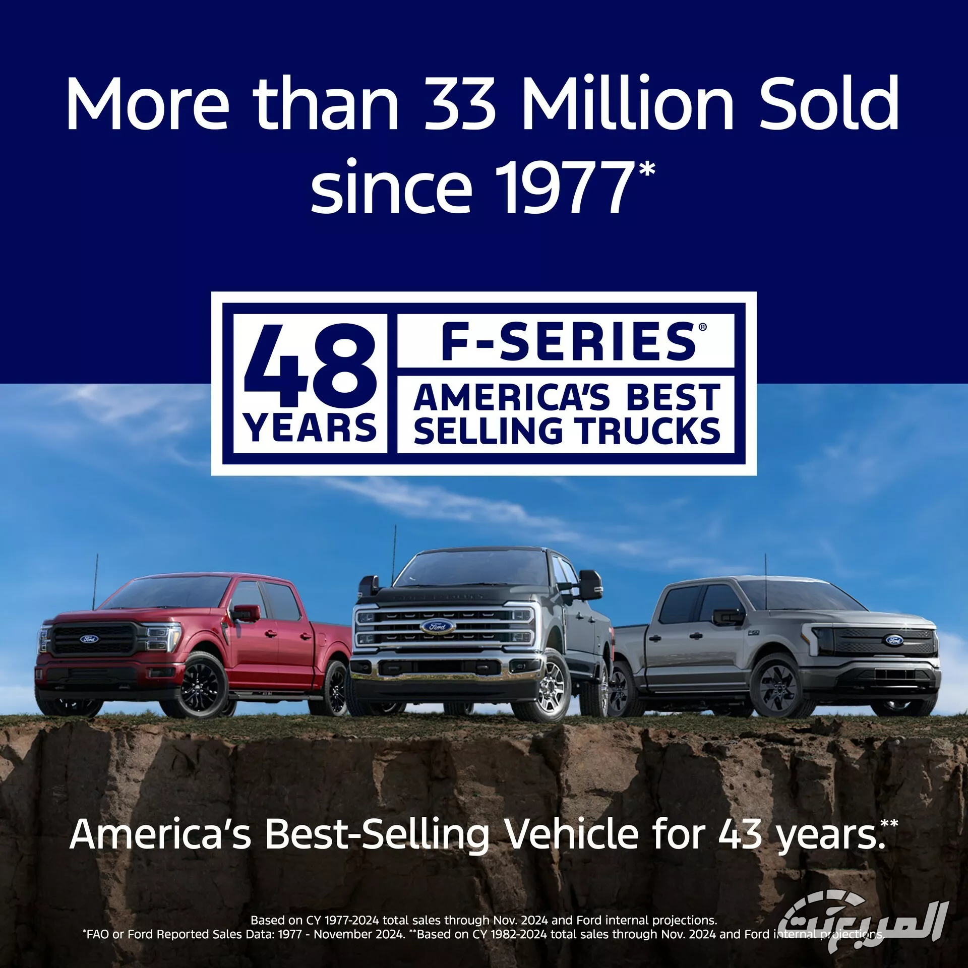 فورد F-Series هو الموديل الأعلى مبيعاً في أمريكا للعام 43 على التوالي فورد F-Series هو الموديل الأعلى مبيعاً في أمريكا للعام 43 على التوالي 1