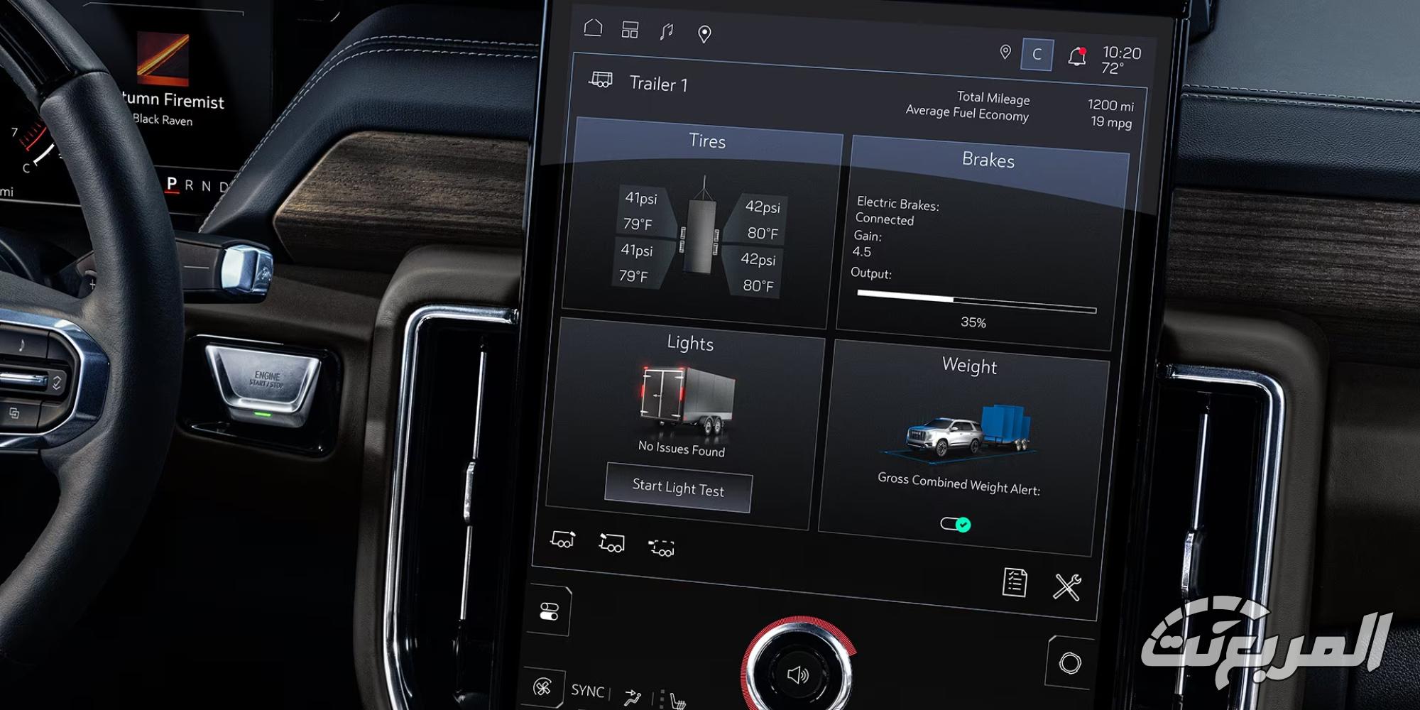 جمس-يوكن-المربع-نت-2-4