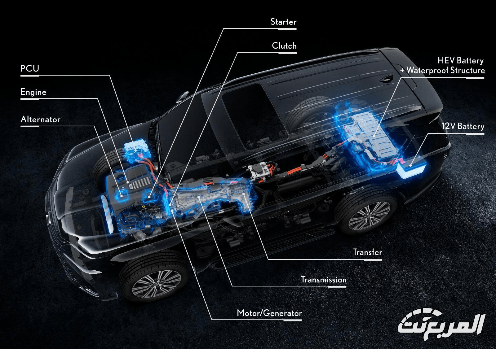 لكزس LX 700h 2025 هايبرد الجديدة تنطلق رسمياً في السعودية لكزس LX 700h 2025 هايبرد الجديدة تنطلق رسمياً في السعودية 2