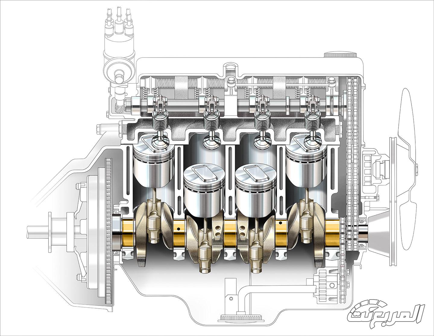 كيفية استبدال صوفة المكينة التالفة بنفسك؟