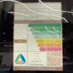 هافال-h6-2025-المربع-نت-19-2