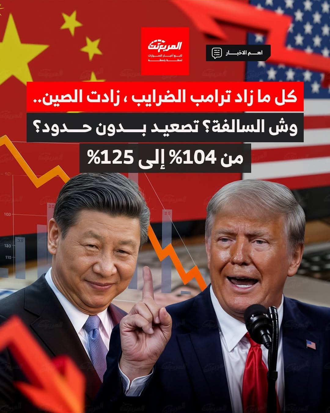 ترامب والصين والضرائب الجمركية الجديدة كل اللي ودك تعرفه مع 3 نقاط هامة ترامب والصين والضرائب الجمركية الجديدة كل اللي ودك تعرفه مع 3 نقاط هامة