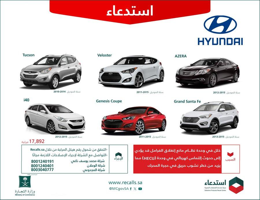 استدعاء 17892 سيارة هيونداي طرازات مختلفة موديلات 2010 – 2015 استدعاء 17892 سيارة هيونداي طرازات مختلفة