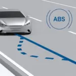 نظام ABS