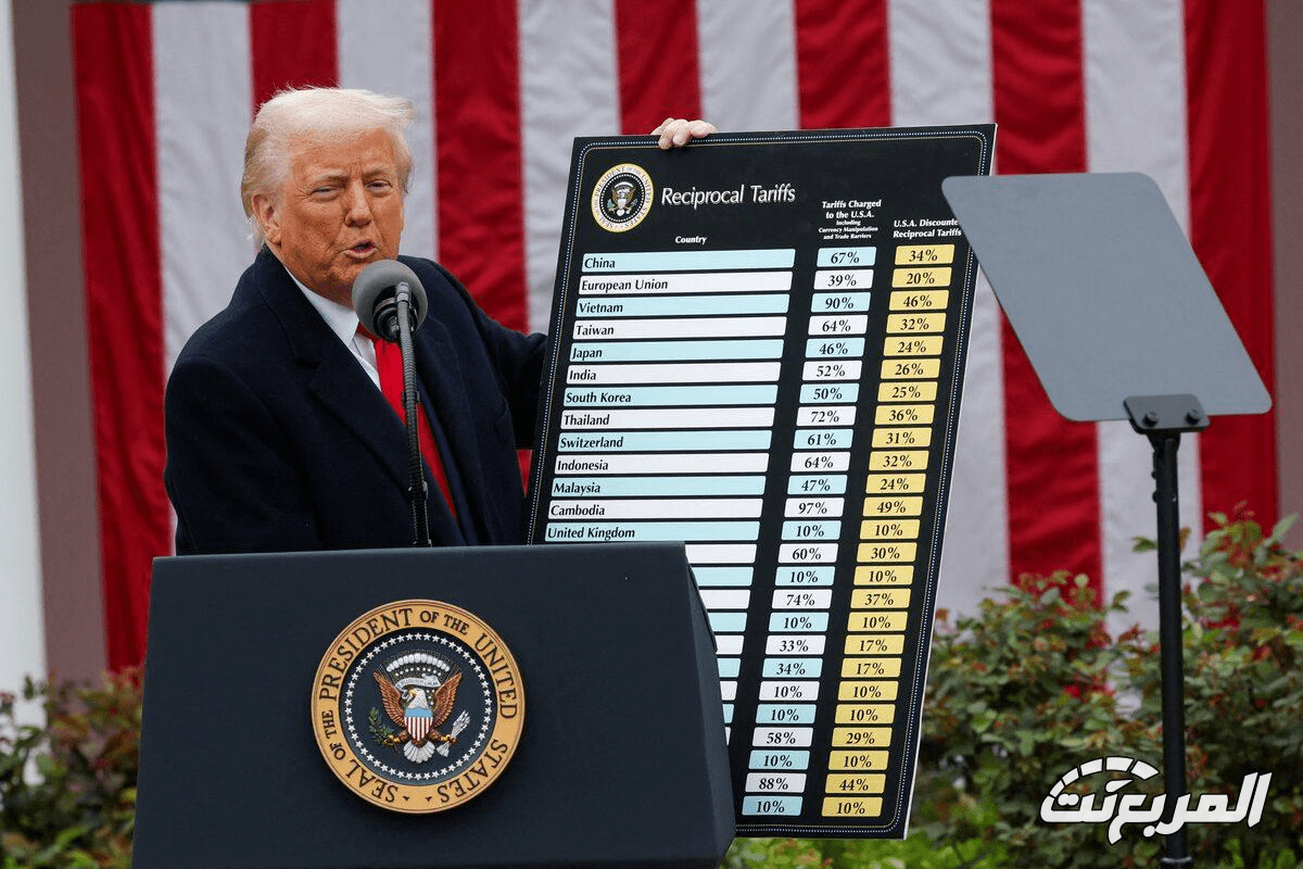 ترامب يعلن عن حرب تجارية شاملة ضد جميع دول العالم ويتهمهم بـ "سرقة واغتصاب الولايات المتحدة لعقود" ترامب يعلن عن حرب تجارية شاملة ضد جميع دول العالم ويتهمهم بـ "سرقة واغتصاب الولايات المتحدة لعقود" 1