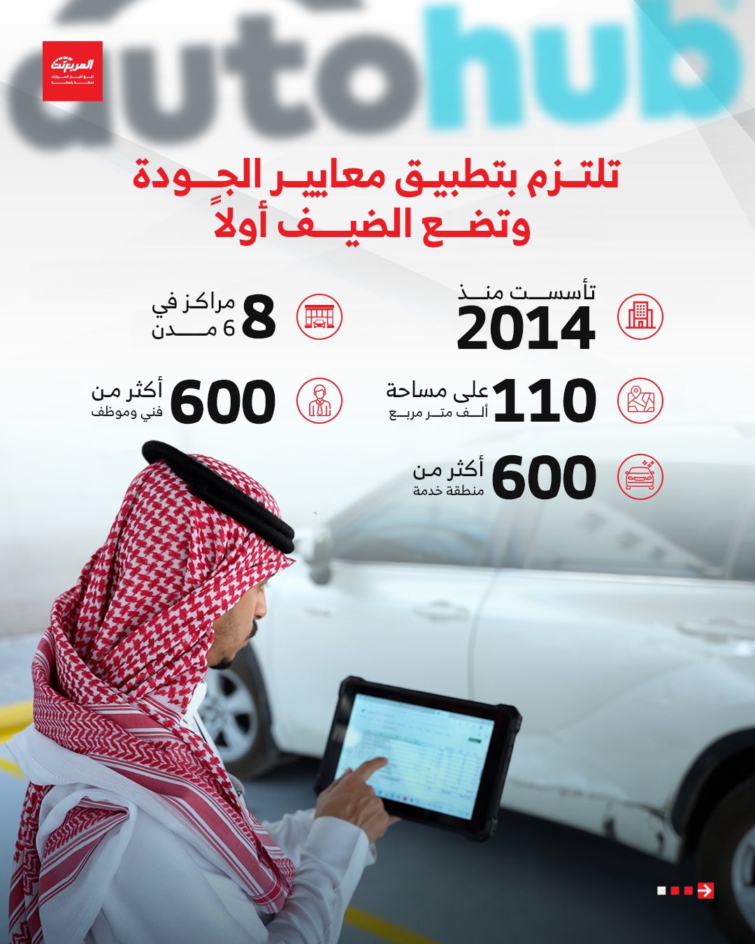 مراكز اوتوهب في السعودية إصلاح و دهان و خدمات تعديل مراكز اوتوهب في السعودية إصلاح و دهان و خدمات تعديل 1