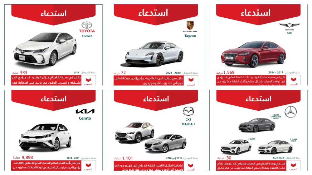 قائمة استدعاءات السيارات في السعودية بالربع الأول من 2025.. تعرف عليها