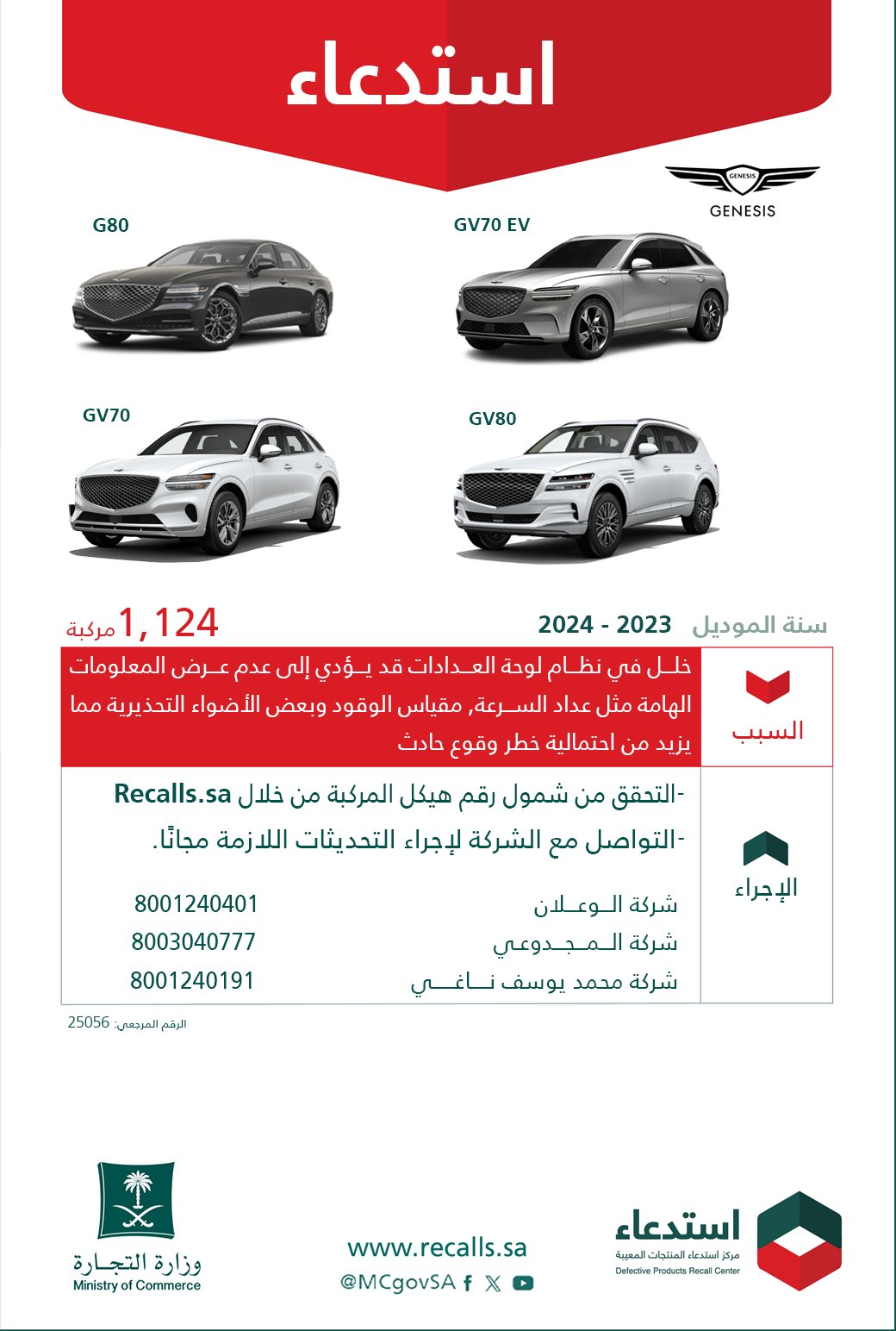استدعاء 1124 سيارة جينيسيس