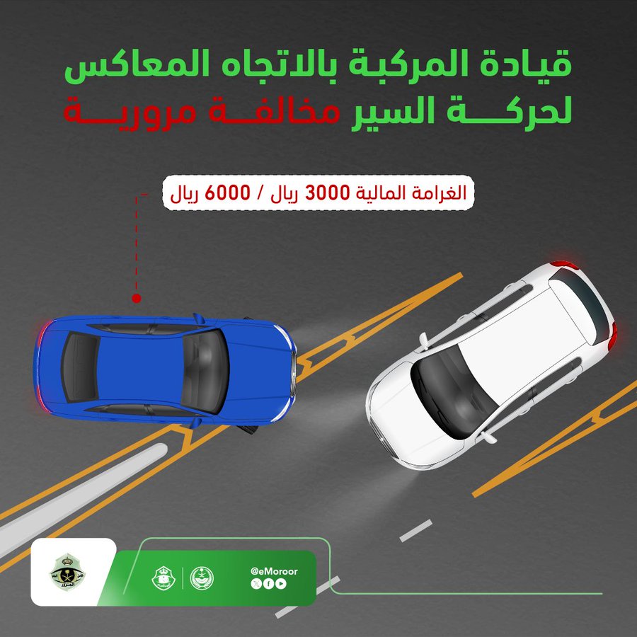 قيادة السيارة بالاتجاه المعاكس لحركة السير مخالفة مرورية تصل إلى 6,000 ريال قيادة السيارة بالاتجاه المعاكس لحركة السير