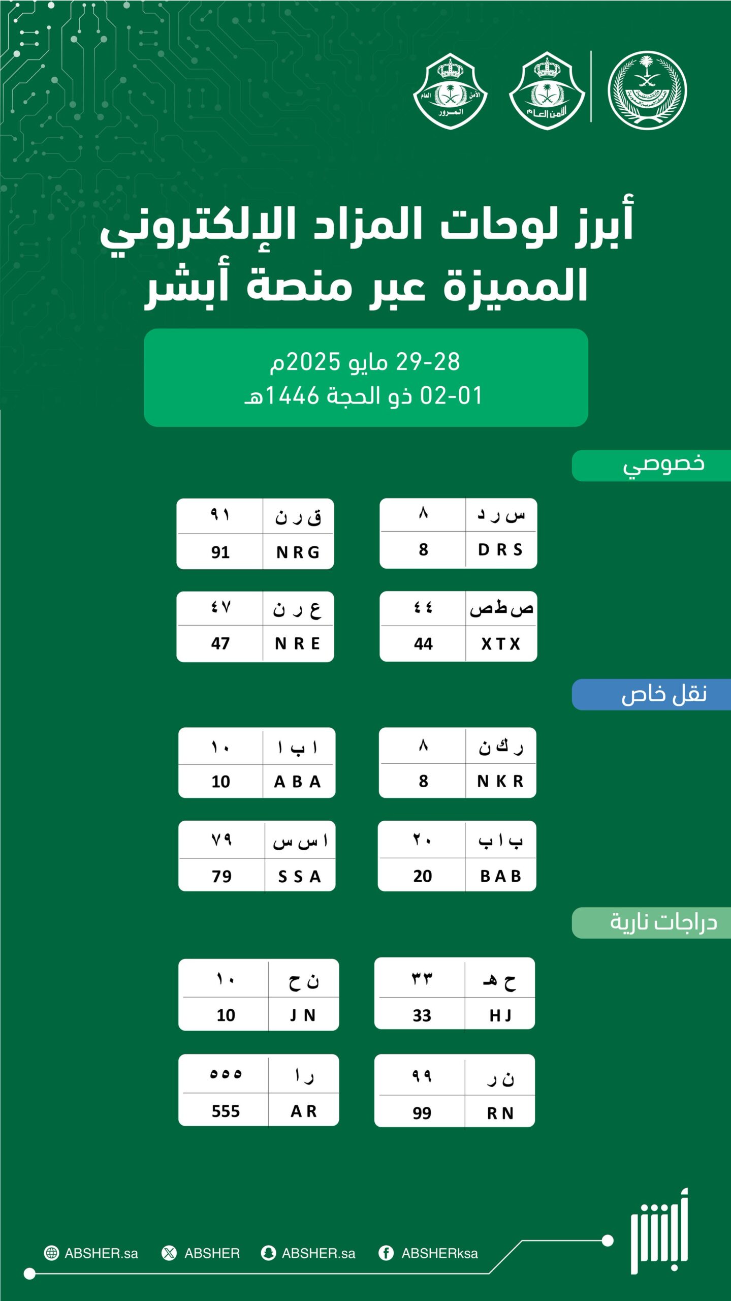 المرور: يعلن عن مزاد إلكتروني جديد للوحات المميزة المرور: يعلن عن مزاد إلكتروني جديد للوحات المميزة 1
