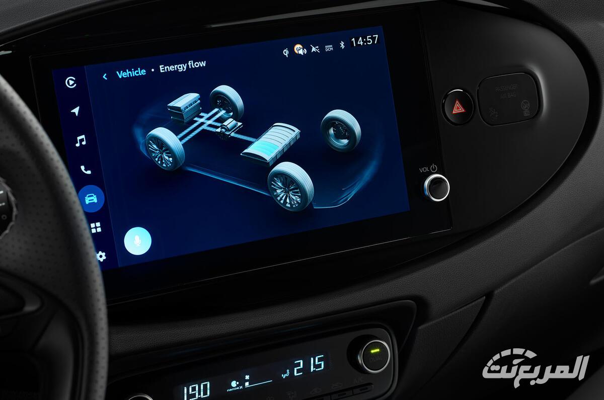 تويوتا ايجو X الأصغر في مجال العلامة تحصل على فيس ليفت بتحديثات جمالية ومحرك أقوى تويوتا ايجو X الأصغر في مجال العلامة تحصل على فيس ليفت بتحديثات جمالية ومحرك أقوى 10