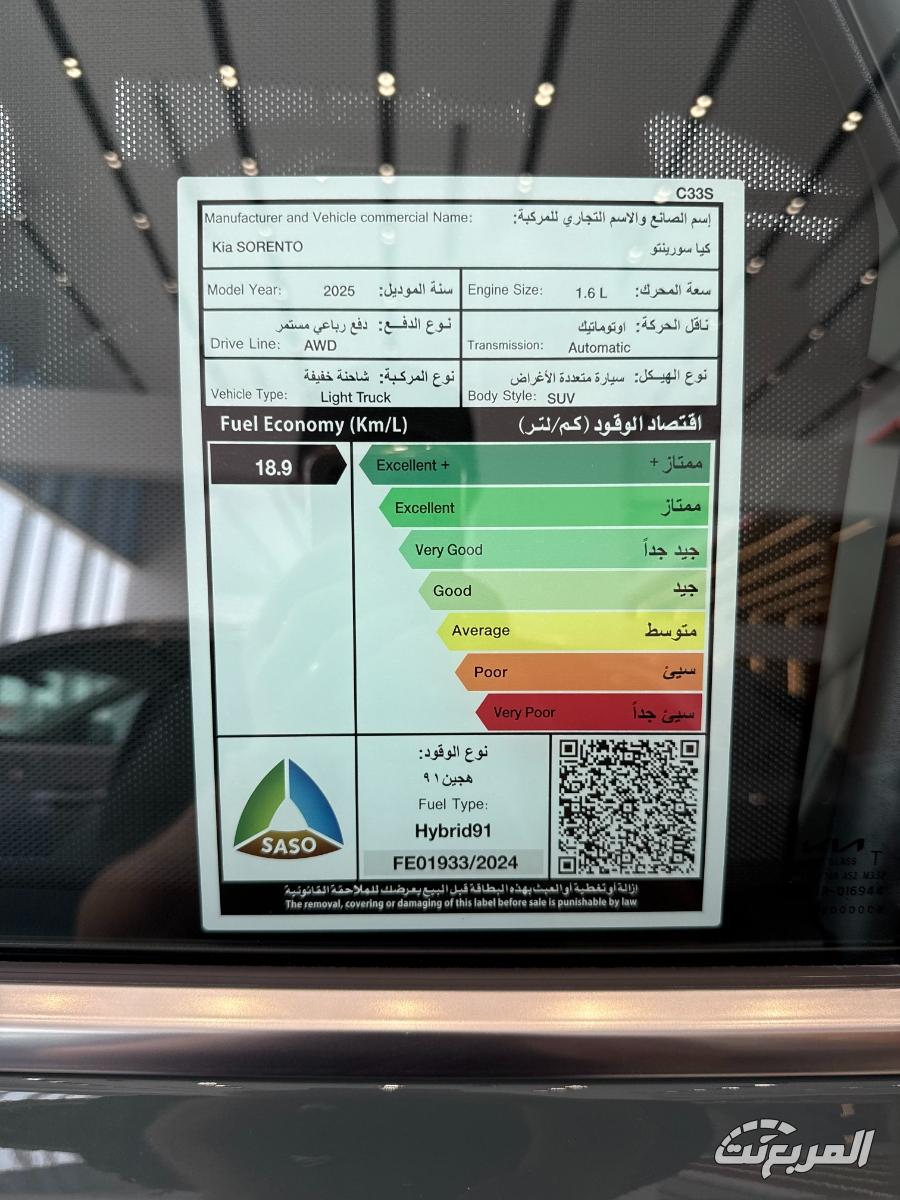 كيا-سورينتو-المربع-نت-22-6