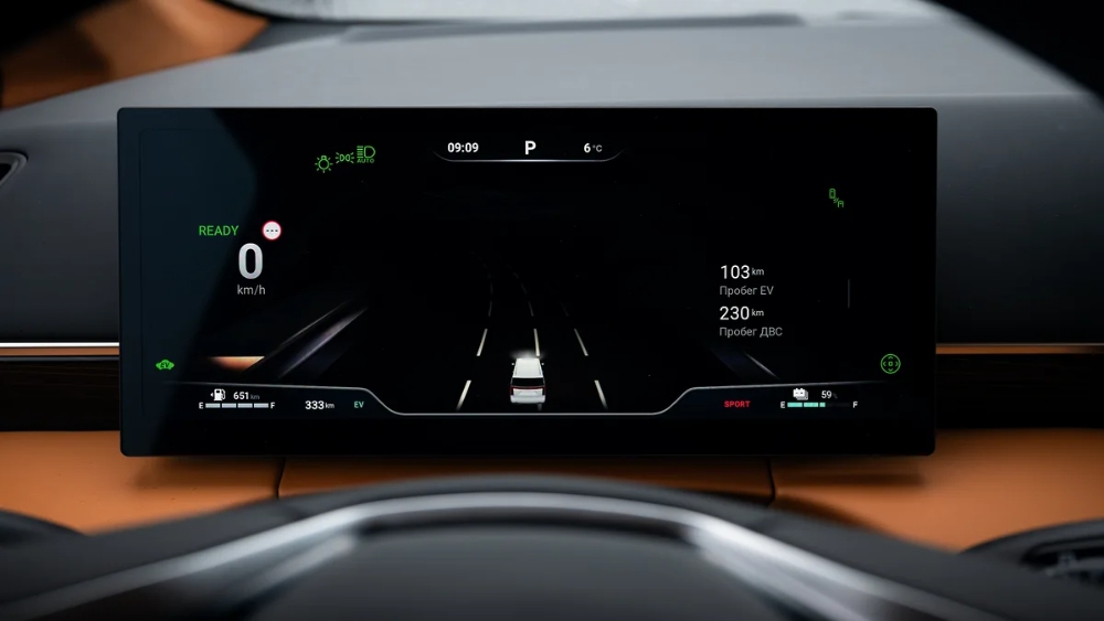 واي-80-المربع-نت-47