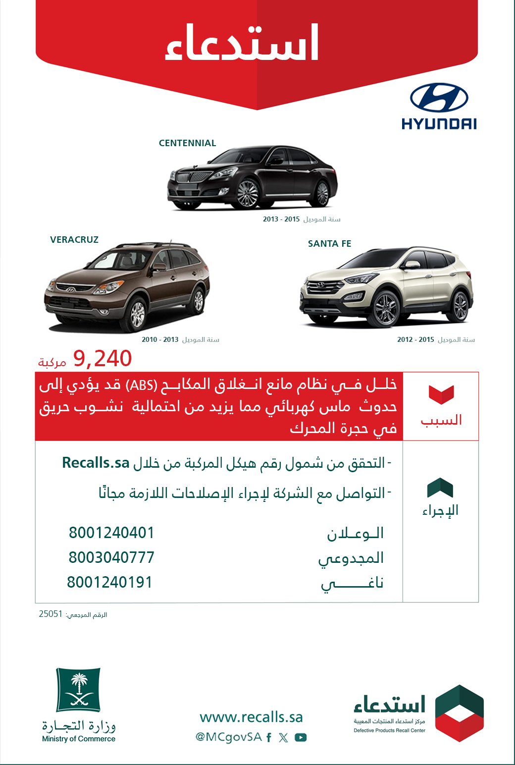 استدعاءات السيارات بالربع الثاني من 2025