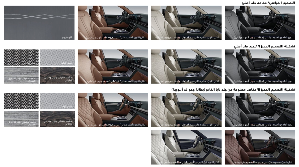 جينيسيس GV80 2025 أبرز خيارات التخصيص من المحرك إلى الداخلية 2