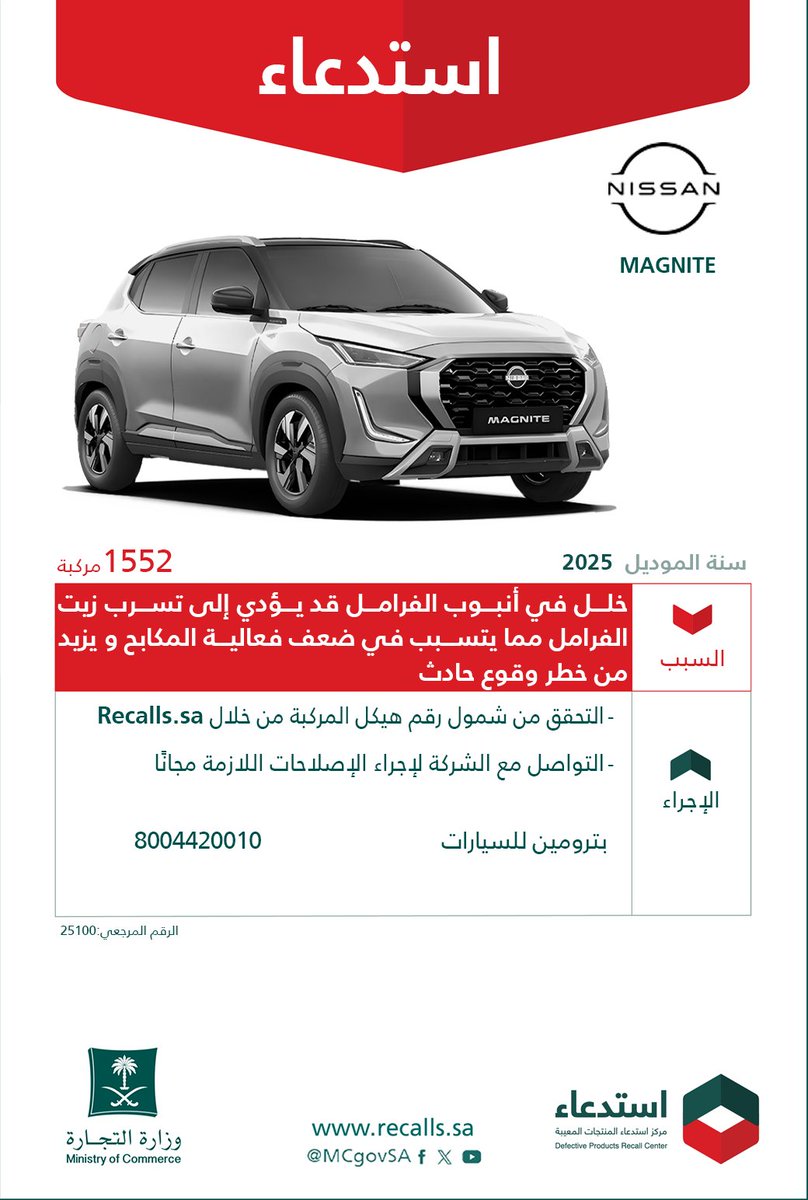 استدعاء 1552 سيارة نيسان ماجنايت موديل 2025 استدعاء 1552 سيارة نيسان ماجنايت موديل 2025