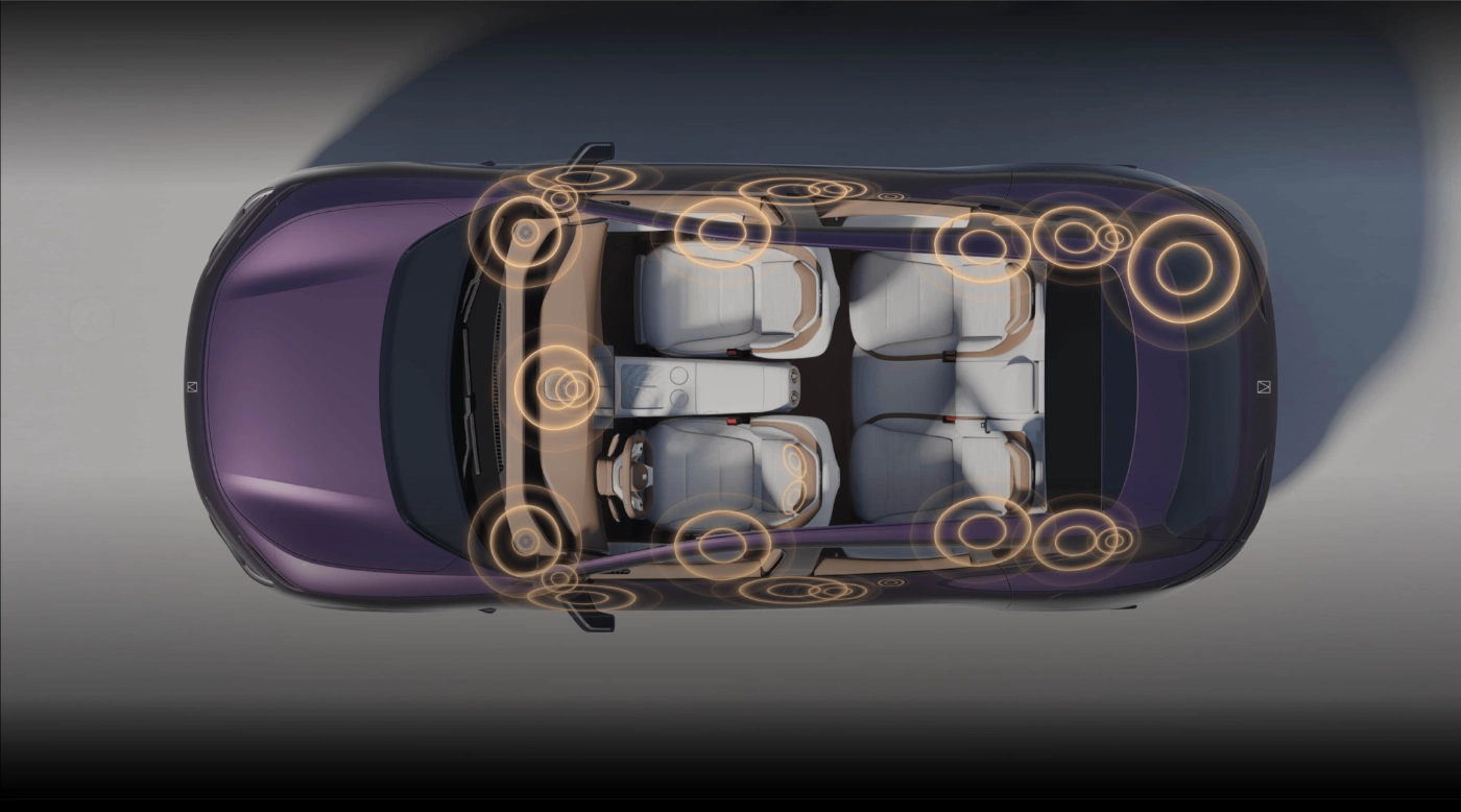 صور افاتار 07 2025 20