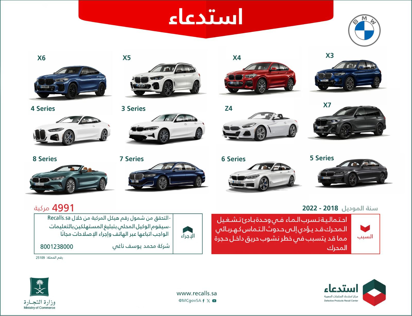 استدعاء 4991 سيارة BMW
