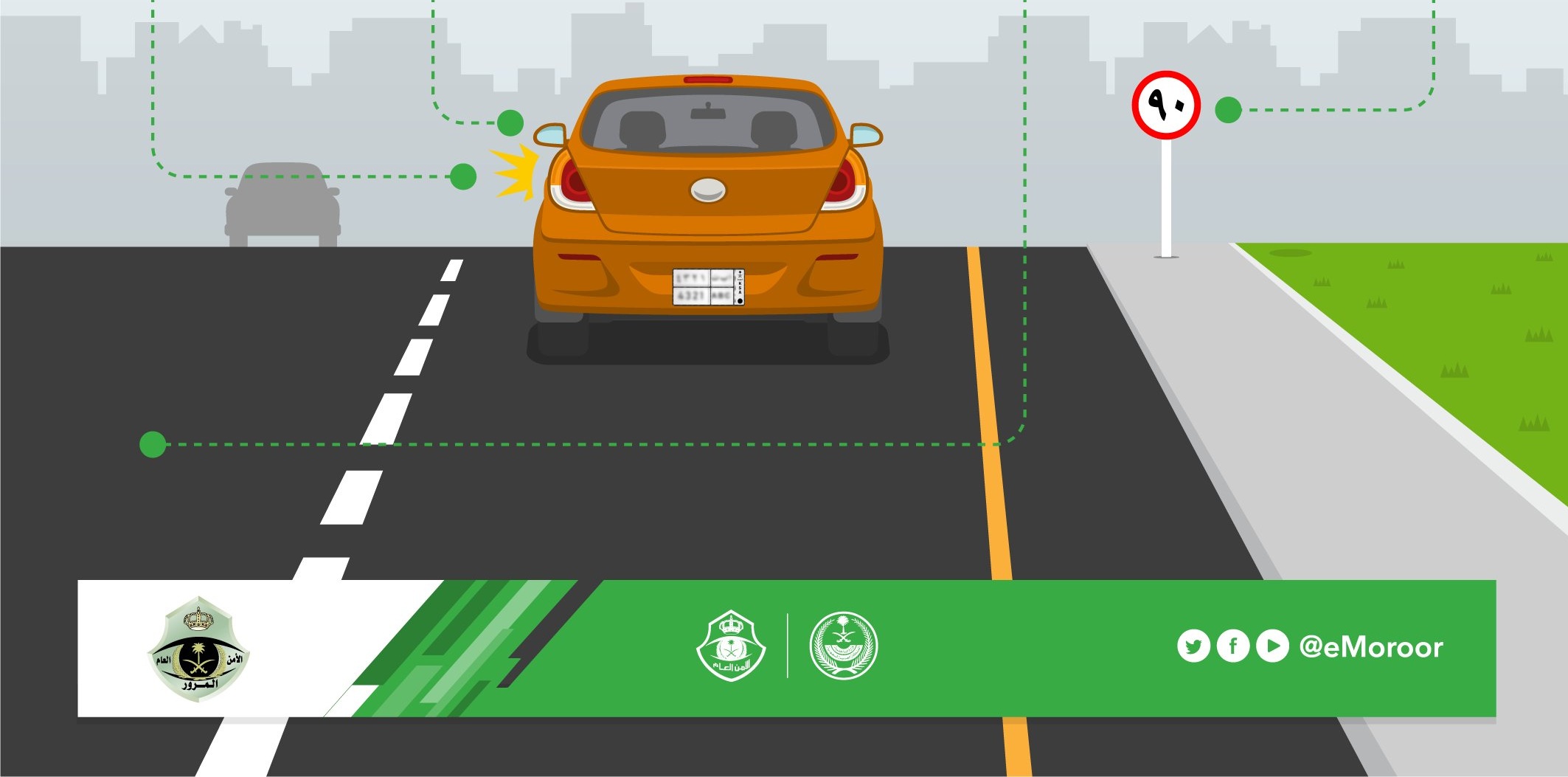مخالفة عدم الالتزام بالمسارات المحددة