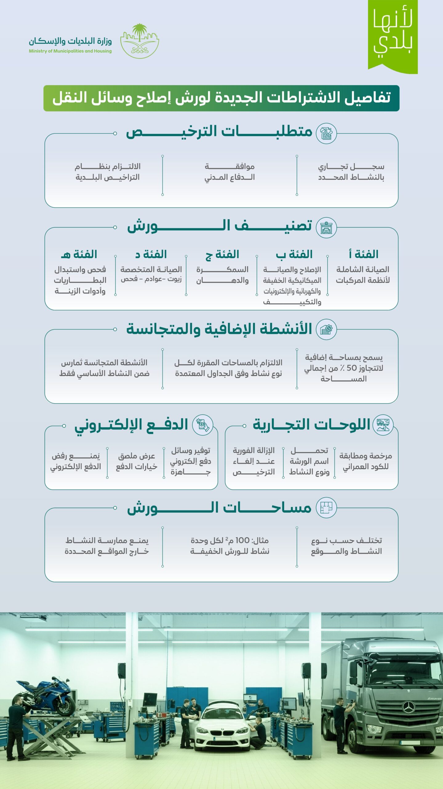 تنظيم ورش إصلاح السيارات.. اشتراط الشهادات المهنية لحماية المستهلك ورفع جودة الخدمات 1