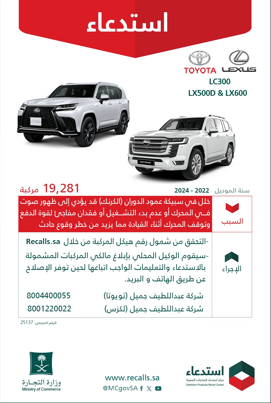 استدعاء 19281 مركبة تويوتا ولكزس موديلات 2022-2024 استدعاء 19281 مركبة تويوتا ولكزس