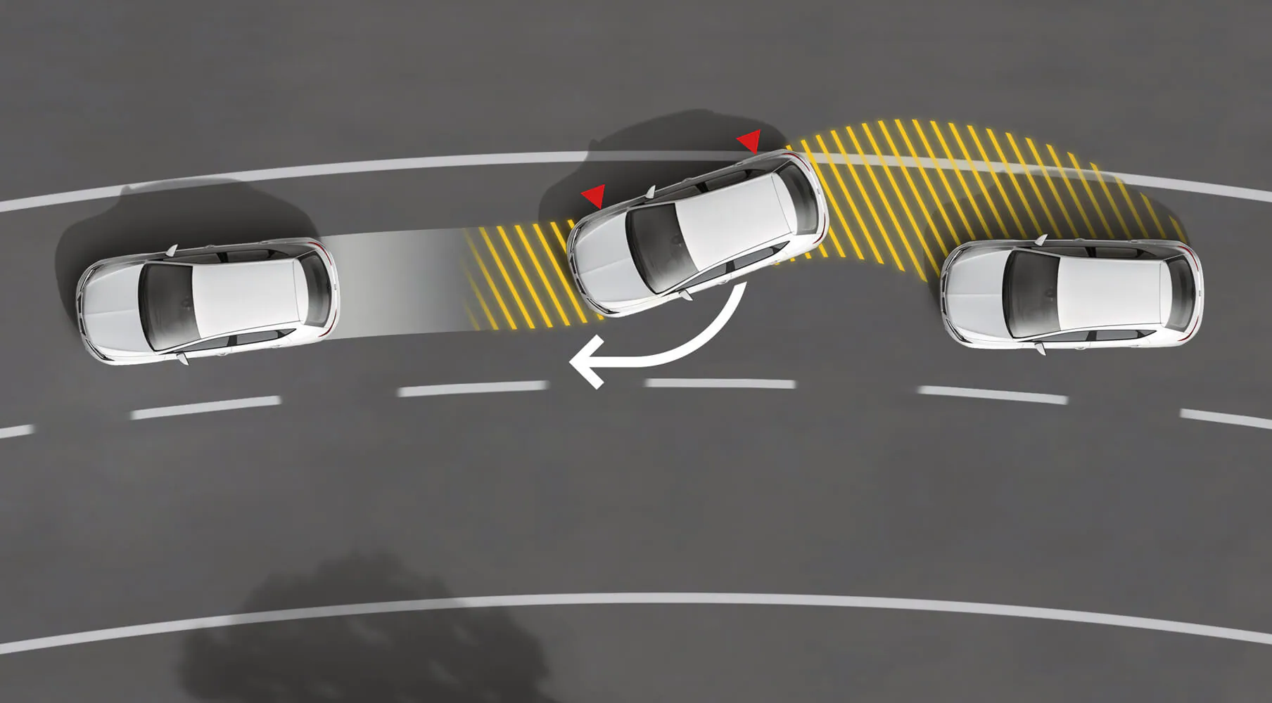 ما هو نظام مانع الانزلاق (Traction Control) ومتى يجب إيقافه؟ نظام مانع الانزلاق