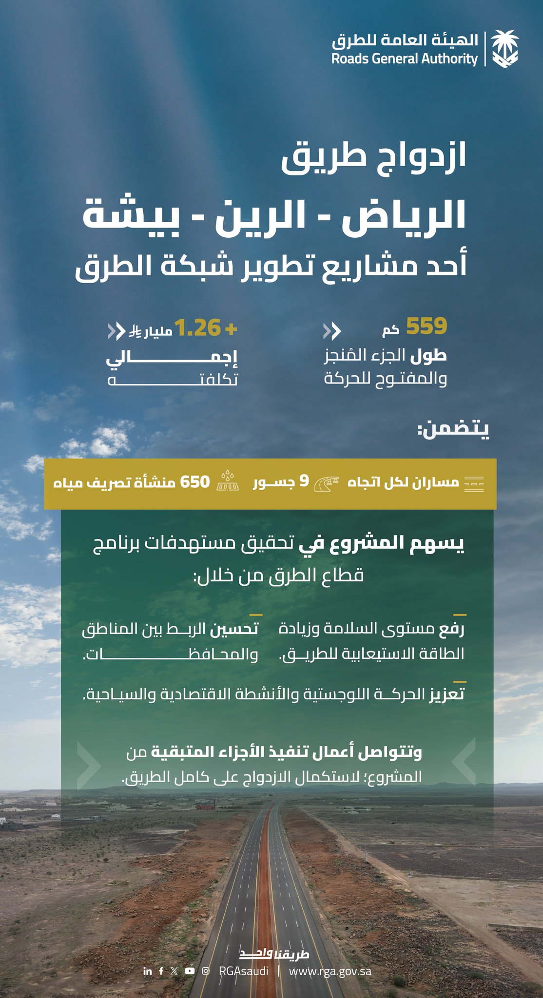 اكتمال مشروع طريق "الرياض – الرين – بيشة" المزدوج..خطوة استراتيجية بتكلفة 1.26 مليار ريال اكتمال مشروع طريق "الرياض – الرين – بيشة" المزدوج..خطوة استراتيجية بتكلفة 1.26 مليار ريال 2