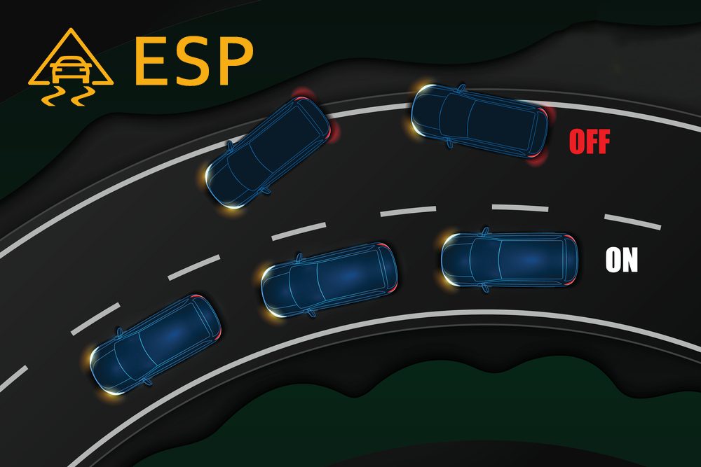 لمبة ESP/ESC: أسباب ظهورها، خطورتها، ولماذا يضيء نظام الثبات الإلكتروني عند فقدان السيطرة والانزلاق 2