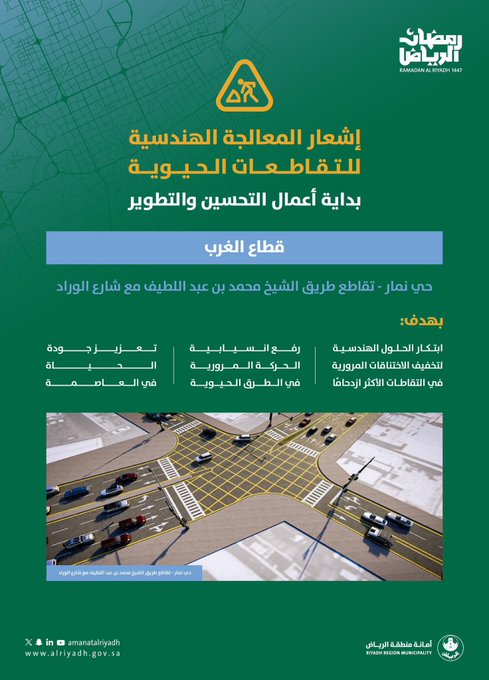 لتخفيف الازدحام المروري.. أمانة الرياض تبدأ تطوير تقاطع حيوي في حي نمار لتخفيف الازدحام المروري.. أمانة الرياض تبدأ تطوير تقاطع حيوي في حي نمار 1
