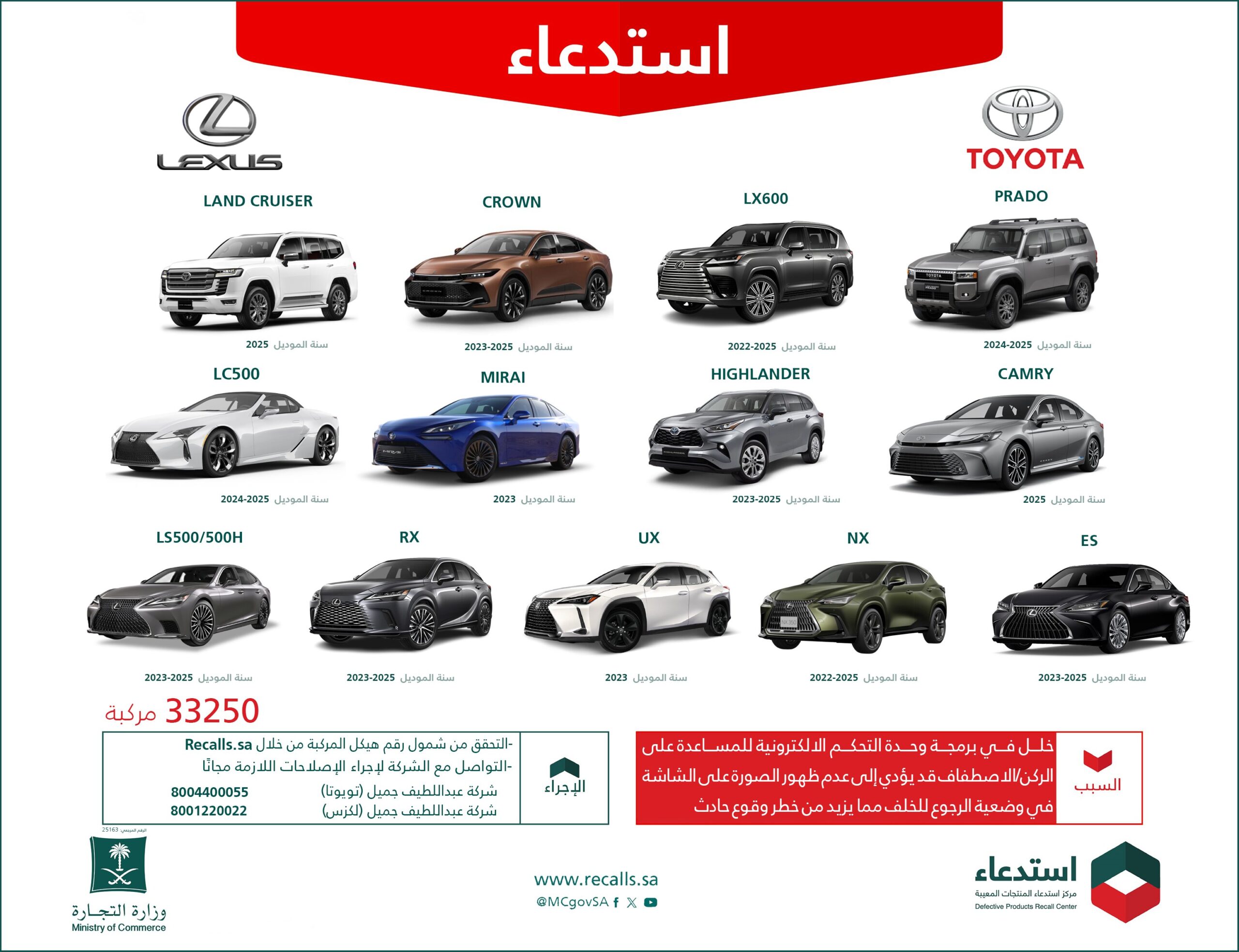 استدعاء 33250 سيارة تويوتا ولكزس طرازات مختلفة