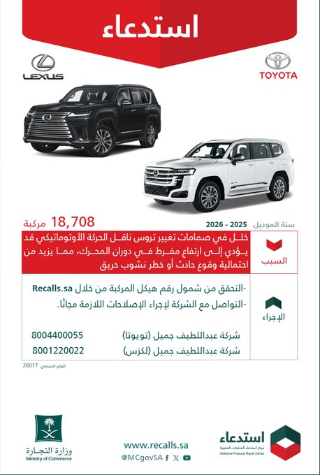 استدعاء 33250 سيارة تويوتا لاندكروزر ولكزس LX600