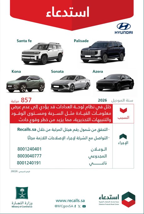 استدعاء 857 سيارة هيونداي طرازات مختلفة موديلات 2026 استدعاء 857 سيارة هيونداي