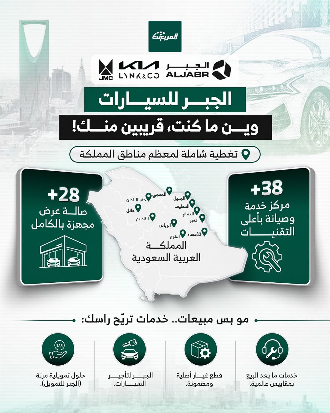 الجبر للسيارات: شبكة خدمات متكاملة تغطي المملكة وتضع العميل أولاً الجبر للسيارات: شبكة خدمات متكاملة تغطي المملكة وتضع العميل أولاً 2