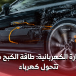 الفرملة التجديدية