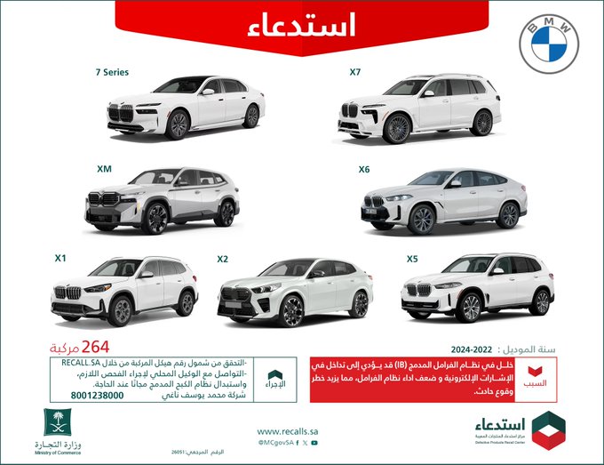 قائمة استدعاءات السيارات في السعودية بالرابع الثالث من 2026 قائمة استدعاءات السيارات في السعودية بالرابع الثالث من 2026 3
