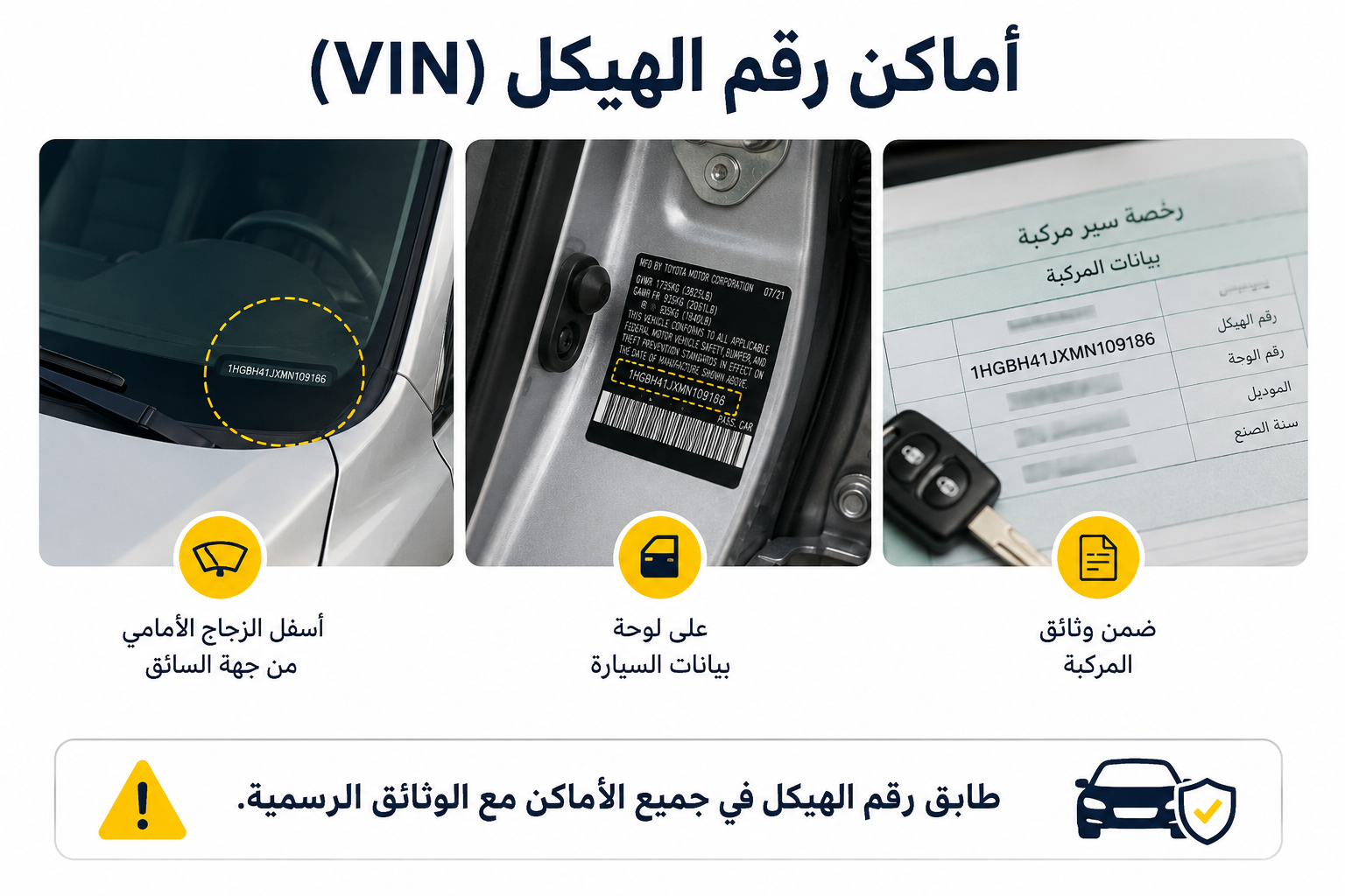 كيف تقرأ تاريخ السيارة المستعملة من رقم الهيكل والفحص الفني قبل الدفع؟ كيف تقرأ تاريخ السيارة المستعملة من رقم الهيكل والفحص الفني قبل الدفع؟ 1