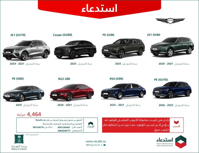 قائمة استدعاءات السيارات في السعودية بالرابع الثالث من 2026 قائمة استدعاءات السيارات في السعودية بالرابع الثالث من 2026 5