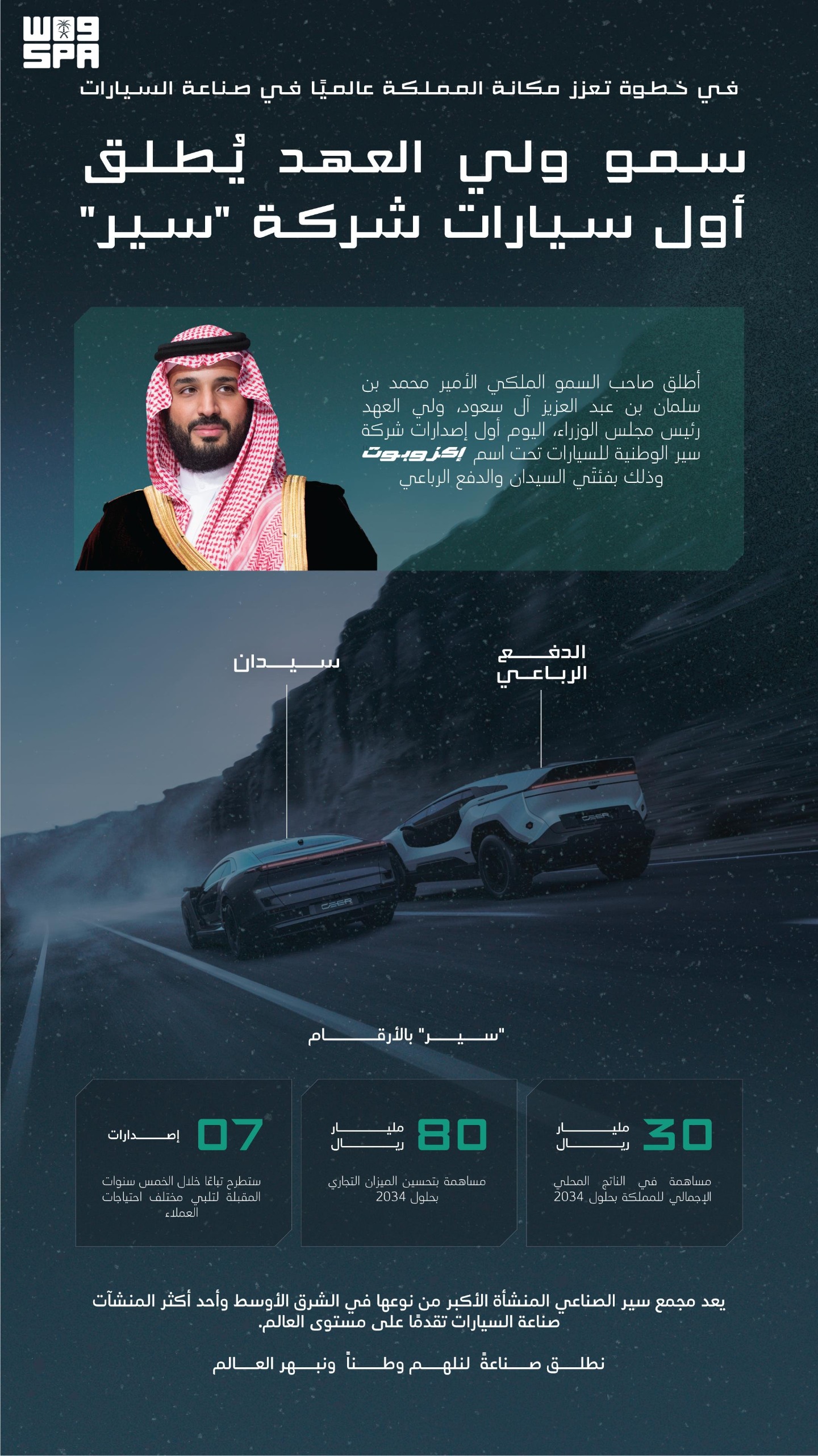 علامة سير السعودية تطلق أول سيارة لها "إكزوبوت" وهذه أهم التفاصيل علامة سير السعودية تطلق أول سيارة لها "إكزوبوت" وهذه أهم التفاصيل 1