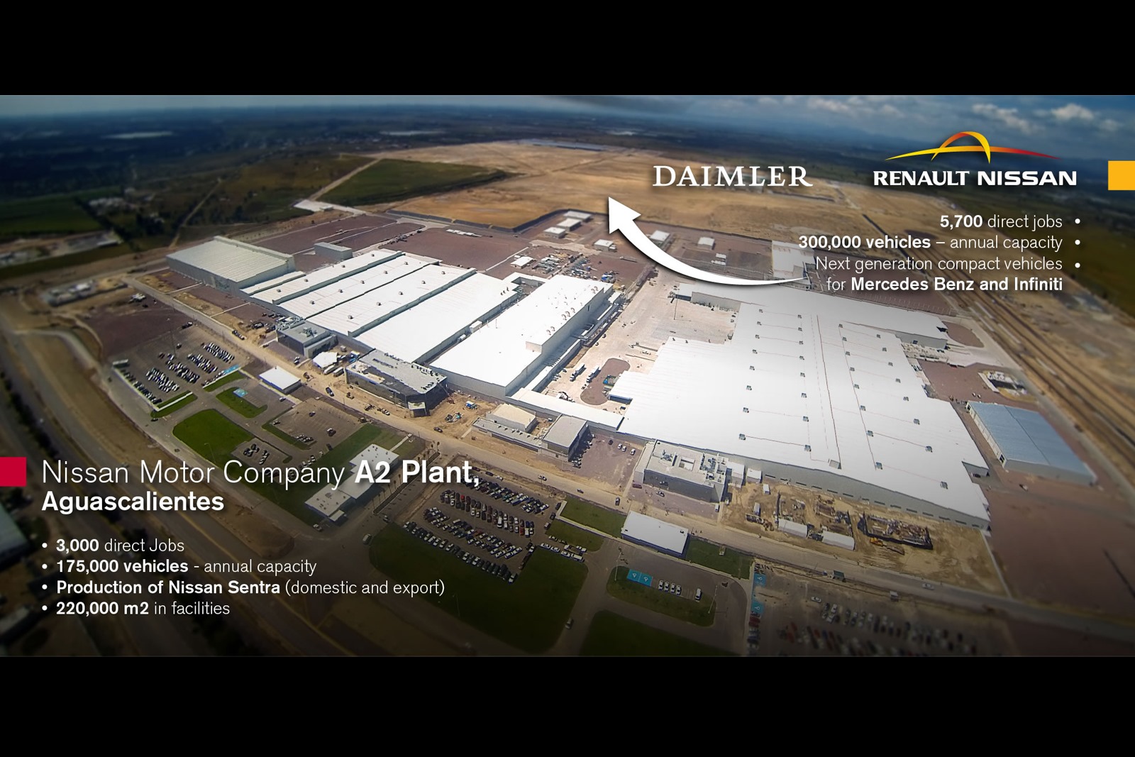 مرسيدس وإنفينيتي تأكد إنتاج السيارات المدمجة المشتركة في المكسيك