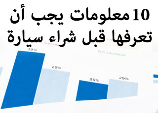 “مهم” 10 معلومات يجب ان تعرفها قبل شرائك سيارة جديدة او مستعملة